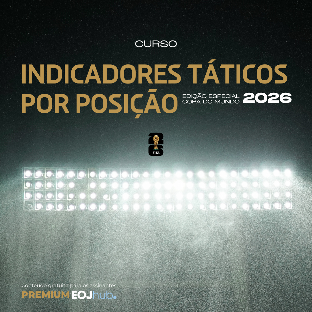 Curso indicadores táticos por posição